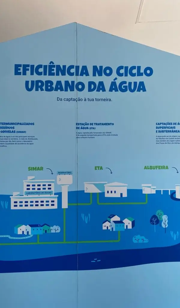 Loures_2-600×1024